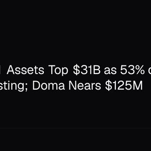 Tokenized Assets Top $31B as 53% of Tokens Face Delisting; Doma Nears $125M