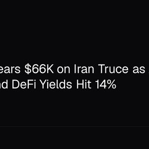 Bitcoin Nears $66K on Iran Truce as AI Alpha Erodes and DeFi Yields Hit 14%