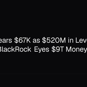 Bitcoin Nears $67K as $520M in Leverage Flushes, BlackRock Eyes $9T Money Move