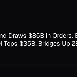 Nvidia Bond Draws $85B in Orders, Bitcoin Options OI Tops $35B, Bridges Up 28%