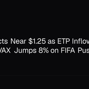XRP Rejects Near $1.25 as ETP Inflows Hit $1.44B, AVAX Jumps 8% on FIFA Push