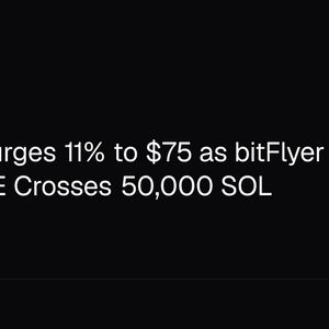 Solana Surges 11% to $75 as bitFlyer Lists SOL, WIZE Crosses 50,000 SOL