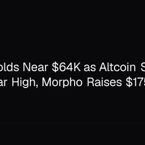 Bitcoin Holds Near $64K as Altcoin Selling Hits 5-Year High, Morpho Raises $175M