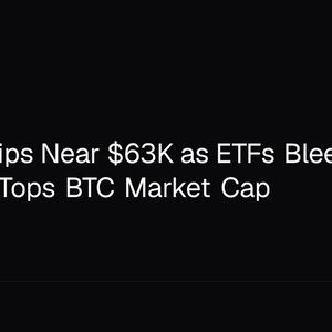 Bitcoin Slips Near $63K as ETFs Bleed $91M, SK Hynix Tops BTC Market Cap