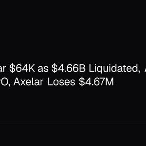 Bitcoin Near $64K as $4.66B Liquidated, Anthropic Eyes $1T IPO, Axelar Loses $4.67M