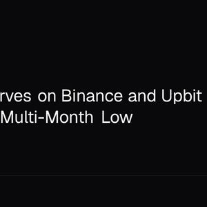 XRP Reserves on Binance and Upbit Drop 228 Million to Multi-Month Low