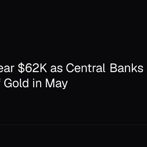 Bitcoin Near $62K as Central Banks Add 41 Tonnes of Gold in May