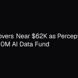 Bitcoin Hovers Near $62K as Perceptron Debuts $10M AI Data Fund