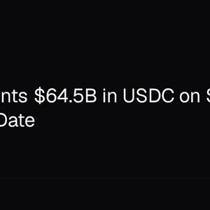 Circle Mints $64.5B in USDC on Solana Year-to-Date
