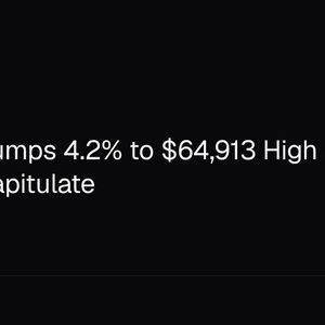 Bitcoin Jumps 4.2% to $64,913 High as Short Sellers Capitulate