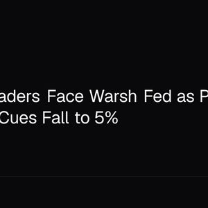 Bitcoin Traders Face Warsh Fed as Policy-Relevant Cues Fall to 5%