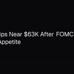 Bitcoin Slips Near $63K After FOMC Fails to Lift Risk Appetite