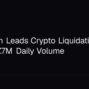 Ethereum Leads Crypto Liquidations With $87.7M Daily Volume