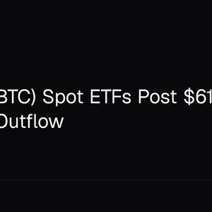 Bitcoin (BTC) Spot ETFs Post $61.53M Weekly Outflow