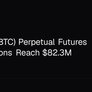 Bitcoin (BTC) Perpetual Futures Liquidations Reach $82.3M