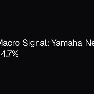 Bitcoin Macro Signal: Yamaha Net Profit Jumps 114.7%