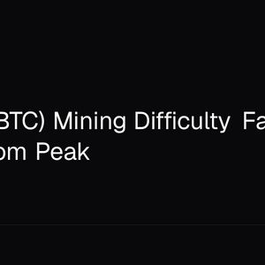 Bitcoin (BTC) Mining Difficulty Falls 19.9% From Peak