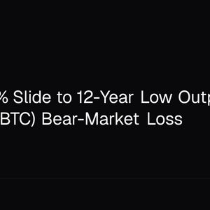 Nike's 78% Slide to 12-Year Low Outpaces Bitcoin's (BTC) Bear-Market Loss