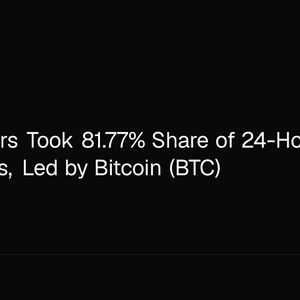 Long Traders Took 81.77% Share of 24-Hour Crypto Liquidations, Led by Bitcoin (BTC)
