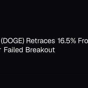 Dogecoin (DOGE) Retraces 16.5% From Local High After Failed Breakout
