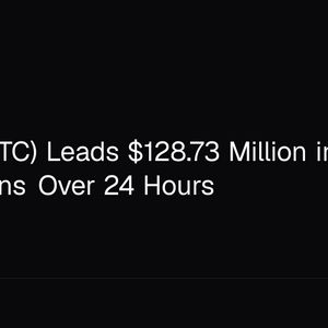 Bitcoin (BTC) Leads $128.73 Million in Crypto Liquidations Over 24 Hours