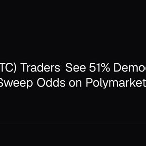 Bitcoin (BTC) Traders See 51% Democratic Midterm Sweep Odds on Polymarket