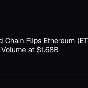 Robinhood Chain Flips Ethereum (ETH) in Daily DEX Volume at $1.68B