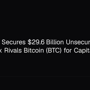 ByteDance Secures $29.6 Billion Unsecured Loan as AI Capex Rivals Bitcoin (BTC) for Capital