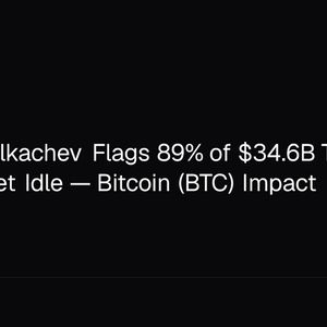 Falcon's Tolkachev Flags 89% of $34.6B Tokenized RWA Market Idle — Bitcoin (BTC) Impact