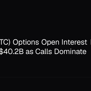 Bitcoin (BTC) Options Open Interest Falls 6.08% to $40.2B as Calls Dominate