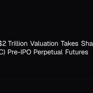 Anthropic $2 Trillion Valuation Takes Shape in Bitcoin (BTC) Pre-IPO Perpetual Futures