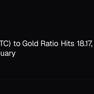 Bitcoin (BTC) to Gold Ratio Hits 18.17, Highest Since January