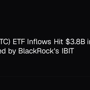 Bitcoin (BTC) ETF Inflows Hit $3.8B in Three Weeks, Led by BlackRock's IBIT