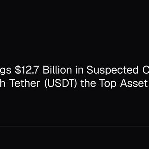 FinCEN Flags $12.7 Billion in Suspected Crypto Scams, With Tether (USDT) the Top Asset