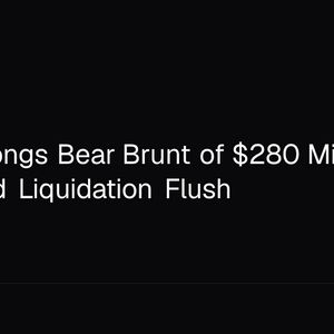 Bitcoin Longs Bear Brunt of $280 Million Leveraged Liquidation Flush