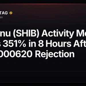Shiba Inu (SHIB) Activity Metric Jumps 351% in 8 Hours After $0.00000620 Rejection