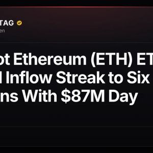 US Spot Ethereum (ETH) ETFs Extend Inflow Streak to Six Sessions With $87M Day