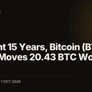 Dormant 15 Years, Bitcoin (BTC) Wallet Moves 20.43 BTC Worth $1.72M