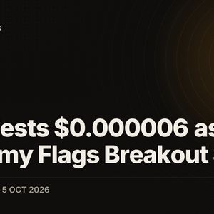 SHIB Tests $0.000006 as Terrarmy Flags Breakout Setup