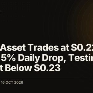 Crypto Asset Trades at $0.2226 After 3.5% Daily Drop, Testing Support Below $0.23