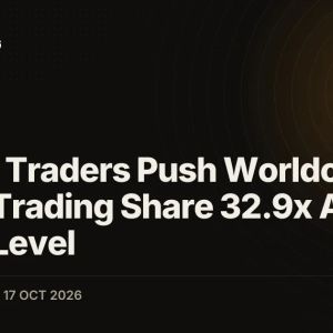 Korean Traders Push Worldcoin (WLD) Trading Share 32.9x Above Global Level