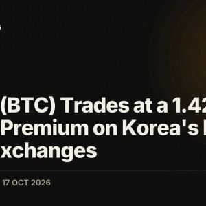 Bitcoin (BTC) Trades at a 1.42% Kimchi Premium on Korea's Four Major Exchanges