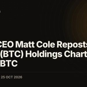Strive CEO Matt Cole Reposts Bitcoin (BTC) Holdings Chart at 36,818 BTC