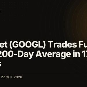 Alphabet (GOOGL) Trades Furthest Below 200-Day Average in 17 Months