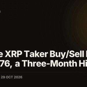 Binance XRP Taker Buy/Sell Ratio Hits 1.076, a Three-Month High