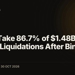 Longs Take 86.7% of $1.48B Crypto Liquidations After Binance Hack