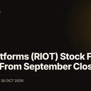 Riot Platforms (RIOT) Stock Falls 33.2% From September Close