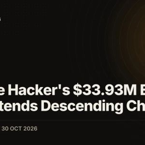 Binance Hacker's $33.93M ENA Sale Extends Descending Channel