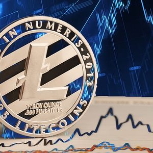 Litecoin Surges as Technical Indicators Point to More Gains