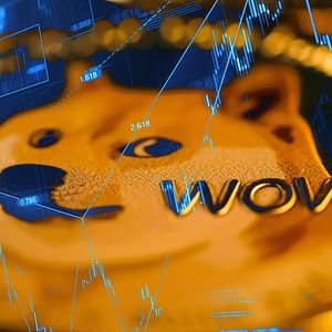 Dogecoin’s Market Performance and Future Prospects